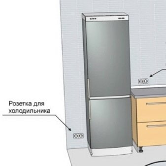 नेक्रासोवका में रेफ्रिजरेटर की मरम्मत
