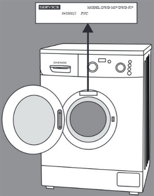 Codes d'erreur lave-linge Daewoo (Daewoo)