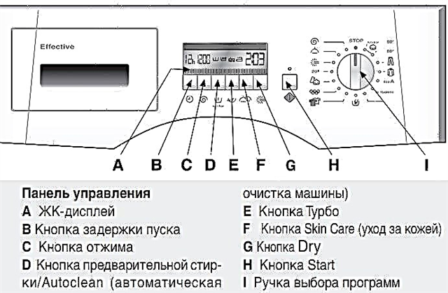 Modes and times of washing in the Ardo washing machine