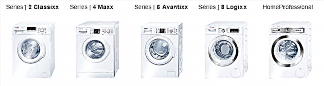 Bosch washing machine labeling