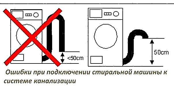Fejl F8 i Atlant-vaskemaskinen