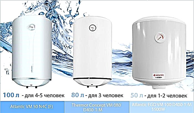 How to choose and calculate the volume of a water heater