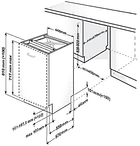 Installation der Fassade in der Spülmaschine: Anweisungen und Vorlagen