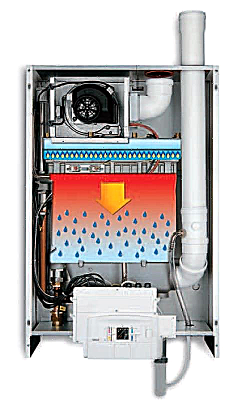 What is a gas condensing boiler