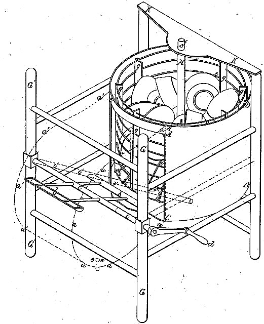 Cine a inventat prima mașină de spălat vase