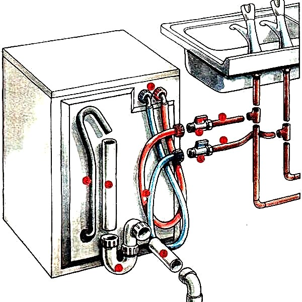 Kā savienot veļas mašīnu kanalizācijā