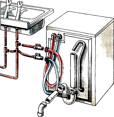 Cómo conectar un lavavajillas a agua, alcantarillado, red eléctrica