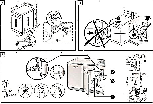 Penyetelan pintu mesin pencuci piring: cara menyesuaikan kekencangan