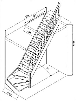 Making stairs to the attic with your own hands: design choice, assembly technology