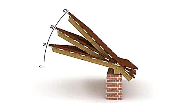Déterminer la pente minimale admissible du toit métallique