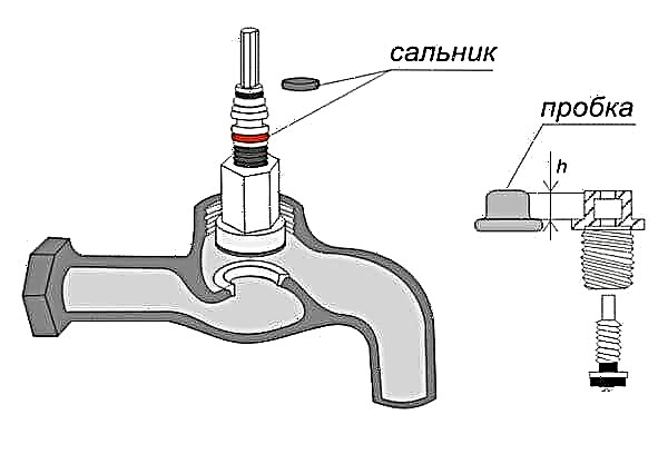 DIY valve repair, lever and half-turn mixer