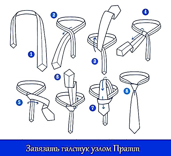 How to tie a man’s tie?
