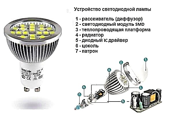 How to fix an LED bulb with e27, e14 and g13 socket